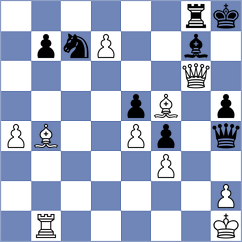 Issani - Romero Ruscalleda (chess.com INT, 2022)