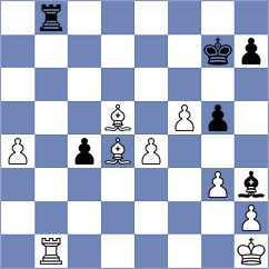 Kadam - Bouchet (chess.com INT, 2025)