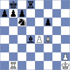 Zhigalko - Duda (chess.com INT, 2023)