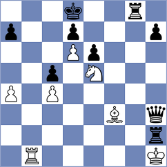Hong - Rahul (Charlotte USA, 2021)