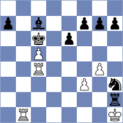 Wainer - Gomez Arnau (chess.com INT, 2025)