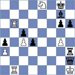 Marin Ferragut - Sitnic (chess.com INT, 2025)