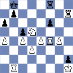 Gonzalez Castillo - Ruperez Benito (chess.com INT, 2024)