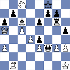 Silvestre - Arabidze (chess.com INT, 2023)