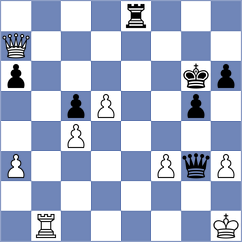 Harshavardhan - Xu (chess.com INT, 2023)