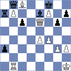 Babayeva - Daspres (chess.com INT, 2025)