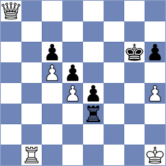 Gaitzsch - Hefter (Playchess.com INT, 2007)