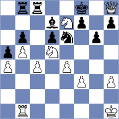 Fidalgo - Martinez (chess.com INT, 2022)