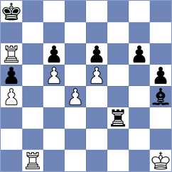 Celik - Cieslak (chess.com INT, 2024)