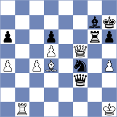 Kluss - Nesterovsky (Playchess.com INT, 2003)