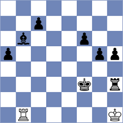 Aravindakshan - Hernandez Bermudez (chess.com INT, 2024)