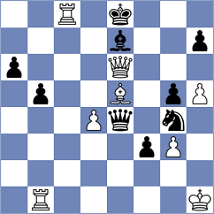 Capdevila - Hajiyev (chess.com INT, 2024)