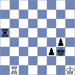 Ingunza Curro - Machidon (chess.com INT, 2024)