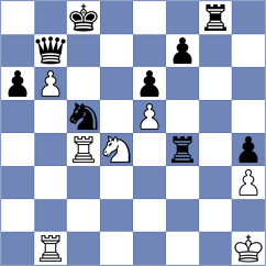 Szalay-Ocsak - Pribelszky (chess.com INT, 2025)