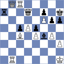 Strassmann - Boettcher (Germany, 1995)