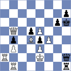 Jirovsky - Harris (Chess.com INT, 2020)