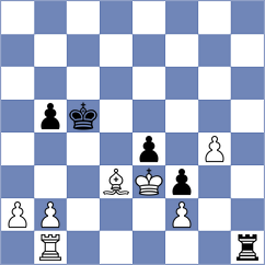 Caku - Kawka (chess.com INT, 2025)