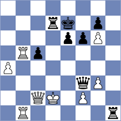 Marcolino - Ferriz Barrios (chess.com INT, 2023)