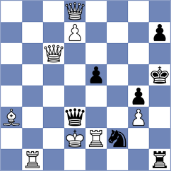 Bargsten - Sharipov (chess.com INT, 2025)
