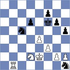 Wohlfahrt - Rosol (Playchess.com INT, 2020)