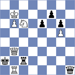Durarbayli - Musovic (Lichess.org INT, 2021)