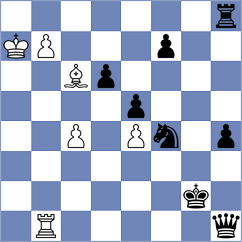 Lisenkov - Zhigalko (chess.com INT, 2025)