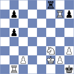 Vachier Lagrave - Boudehen (France, 1999)