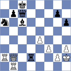 Hrabinska - Kozlov (chess.com INT, 2025)