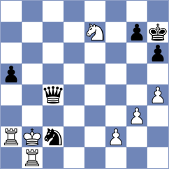 Gharibyan - Tologontegin (chess.com INT, 2025)