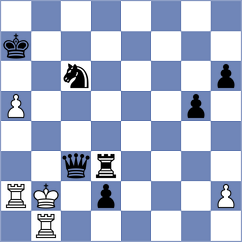 Bernotas - Pham (Chess.com INT, 2015)