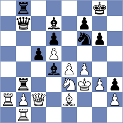 Prieto Aranguren - Ibadov (chess.com INT, 2023)