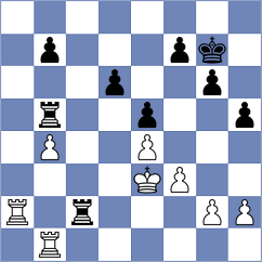 Fernandez Siles - Bogosavljevic (chess.com INT, 2024)