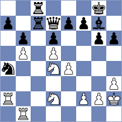 Guerra Tulcan - Burmakin (chess.com INT, 2025)