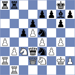 Khoder - Murzin (chess.com INT, 2023)