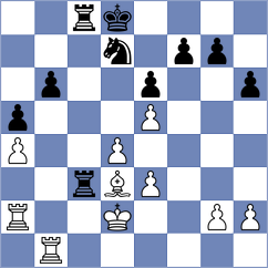 Lopez - Denisov (Gyumri ARM, 2024)