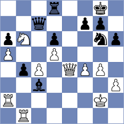 Pranav - Esipenko (chess.com INT, 2025)