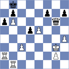 Khodadad Pour - Razaghian (Chess.com INT, 2021)