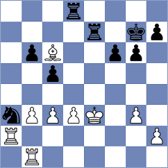 Savitha - Yeletsky (chess.com INT, 2024)