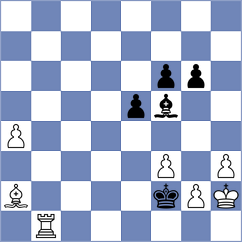 Olenik Campa - Bruned (chess.com INT, 2023)