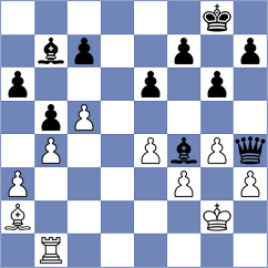 Homsombath - Rawda Mansour (Chess.com INT, 2020)