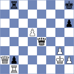 Nurgaliyev - Dwilewicz (chess.com INT, 2025)