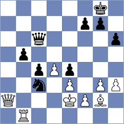 Yaniuk - Nguyen (chess.com INT, 2025)