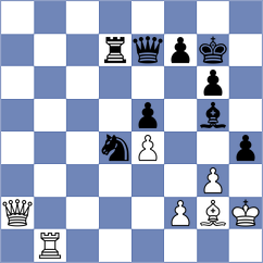 Nepomniachtchi - Vachier Lagrave (chess.com INT, 2025)