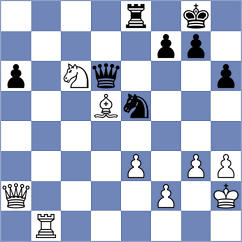 Zilberstein - Lewandowski (chess.com INT, 2025)