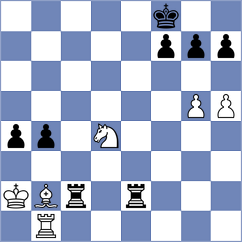 Luukkonen - Rosh (chess.com INT, 2023)