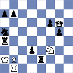 Shahedi Ali - Jafari (Chess.com INT, 2021)
