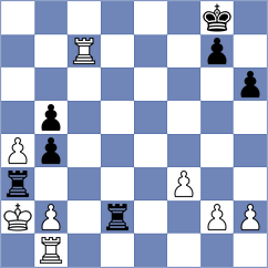 Golsefidy - Karamsetty (chess.com INT, 2025)