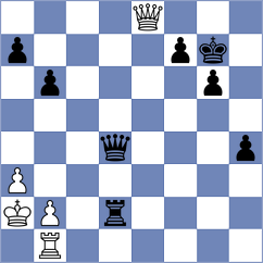 Kavutskiy - Holt (Chess.com INT, 2020)
