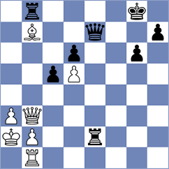 Shuvalov - Shymanskyi (chess.com INT, 2025)