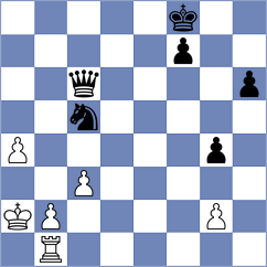 Tikhonov - Arun (chess.com INT, 2024)